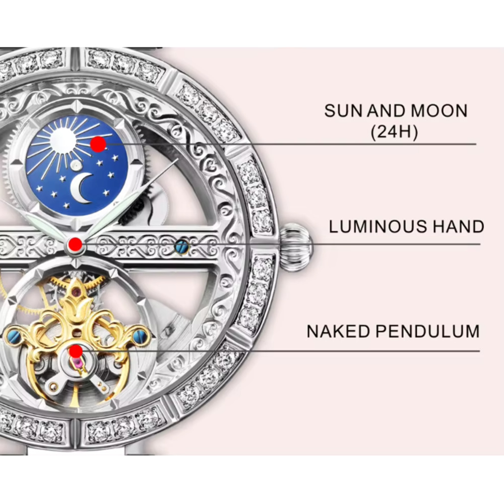 ساعات ميكانيكية بهيكل عظمي تور - مراجعة Luxury Watch Moon Phase وسعره